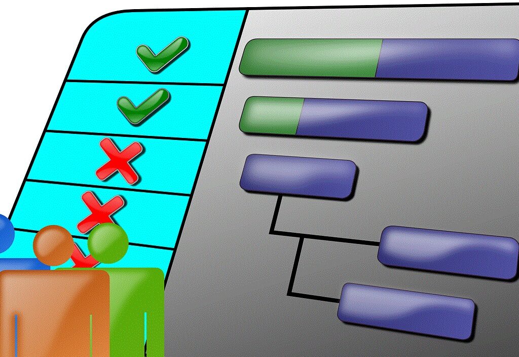 How to Create an Effective Study Schedule - plan